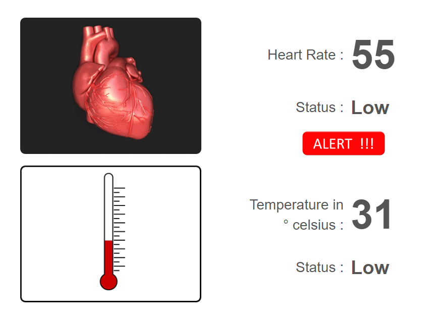 HEARTRATE MONITORING