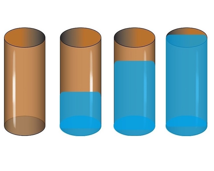 Liquid Level Layout